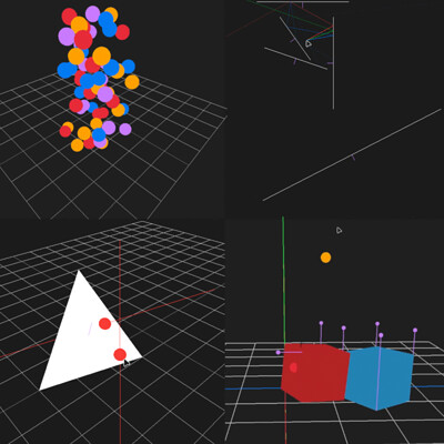 Physics Experiments