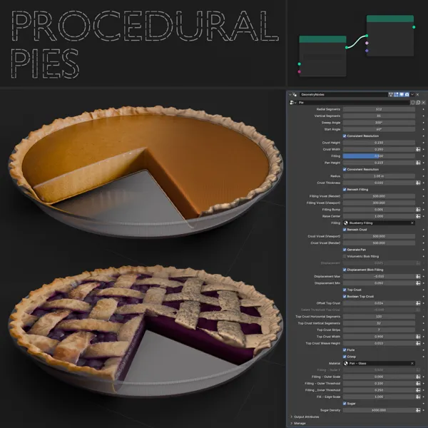 Procedual Pies