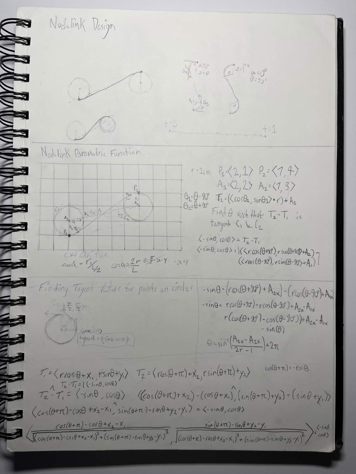 Sketch Nodelink Function