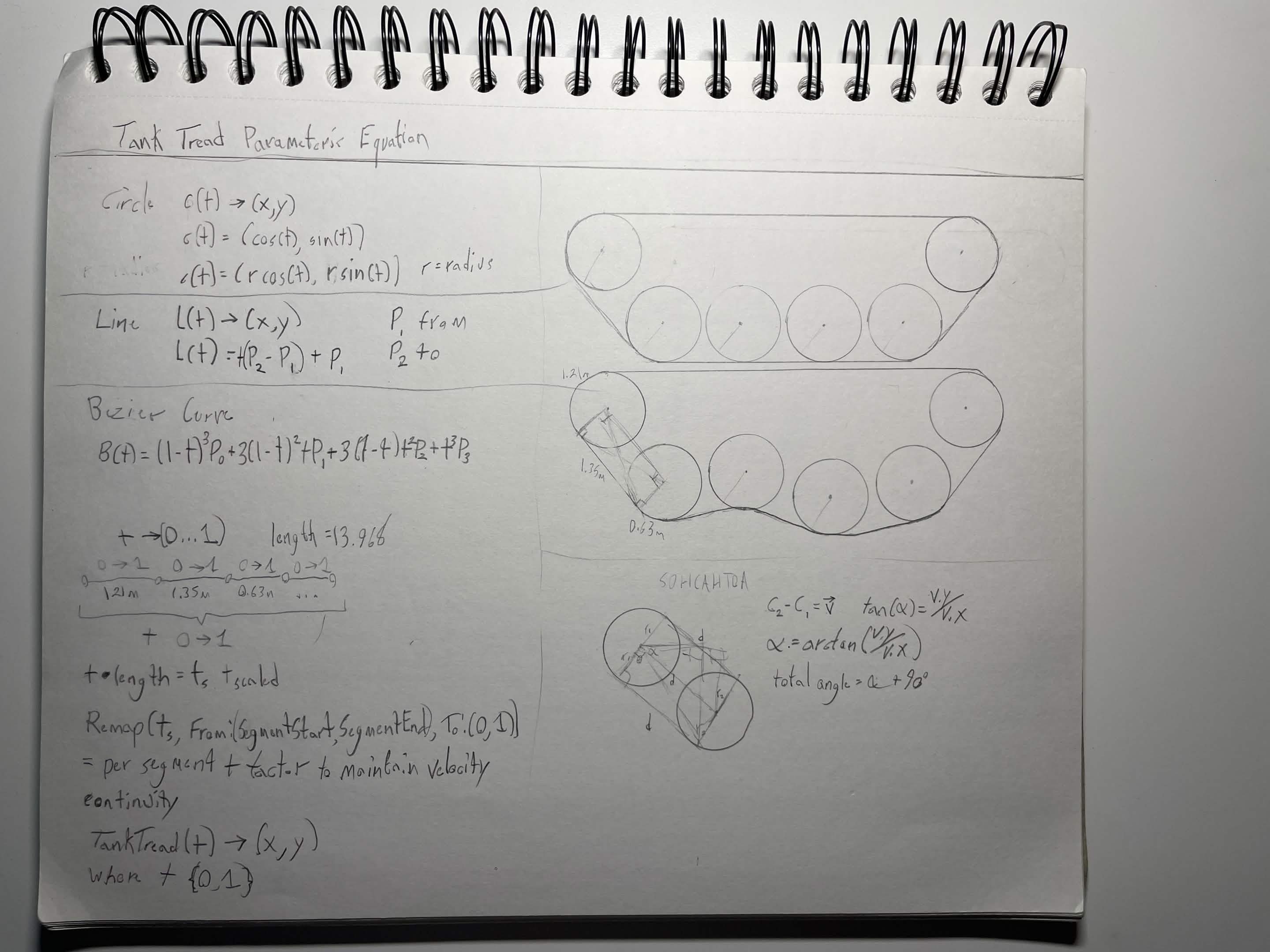Sketch of Tank Tread Parametric Function